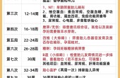 2026孕期产检时间表和项目大全（建议收藏）
