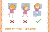孕妇正确睡姿图解，早中晚期不一样