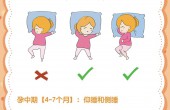 孕妇正确睡姿图解，早中晚期不一样